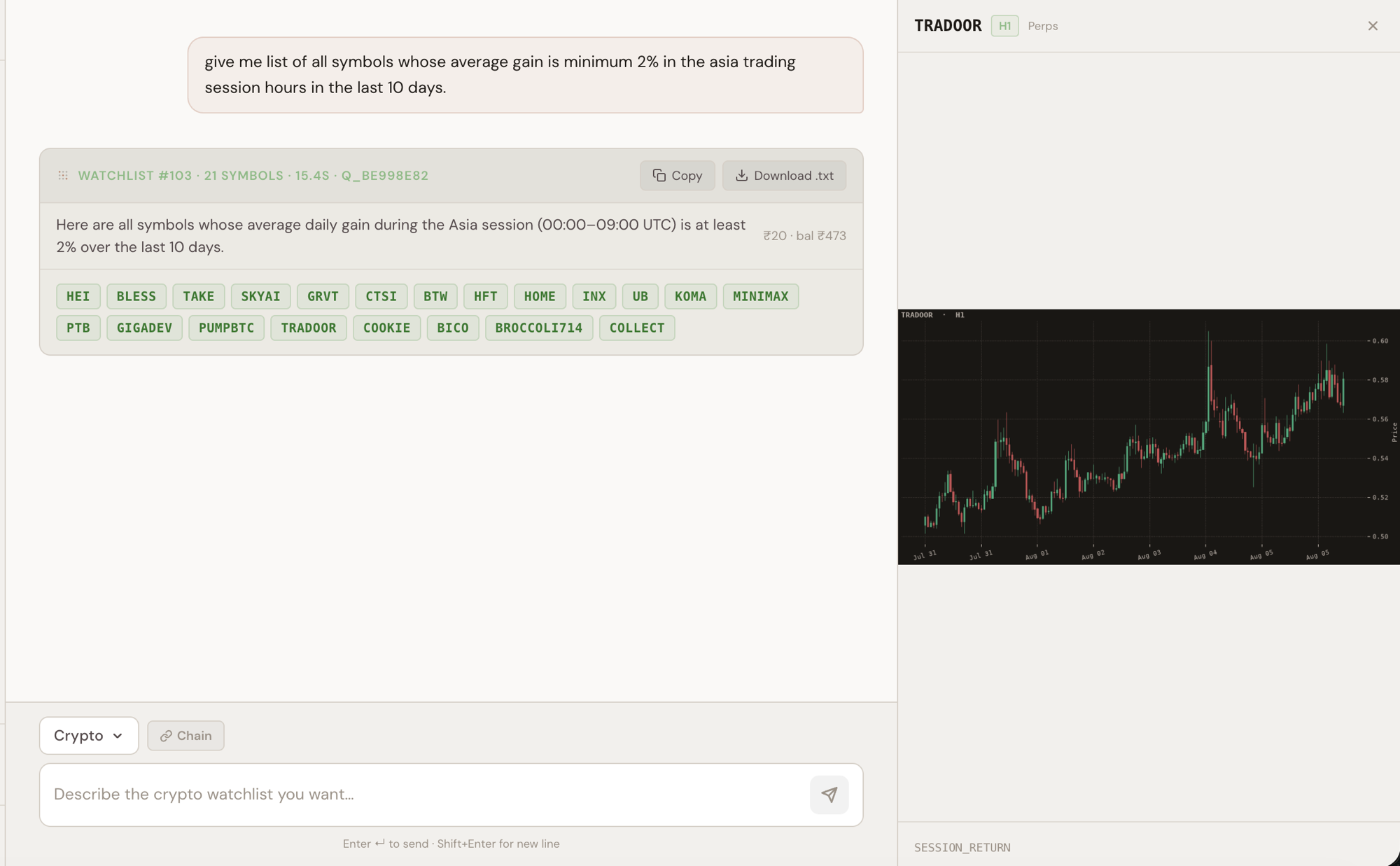 Sortefi returning a crypto watchlist of 21 symbols whose average daily gain during the Asia session (00:00–09:00 UTC) was at least 2% over the last 10 days, with a live chart of TRADOOR alongside.